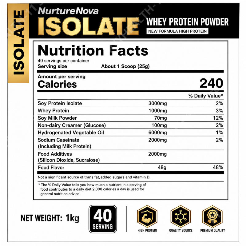 เวย์โปรตีนไอโซเลท ผงโปรตีนไขมั - Nutrition For Fitness And Sports บทวิจารณ์และราคา
